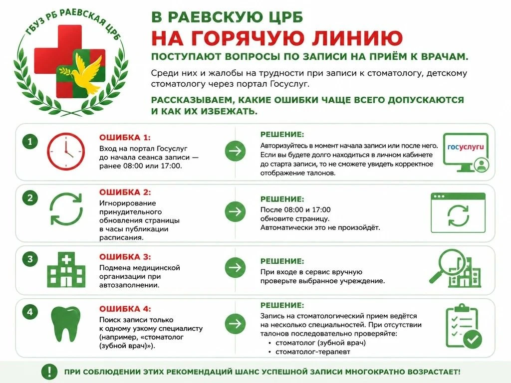 В Раевскую ЦРБ на горячую линию поступают вопросы по записи на приём к врачам. Среди ни...