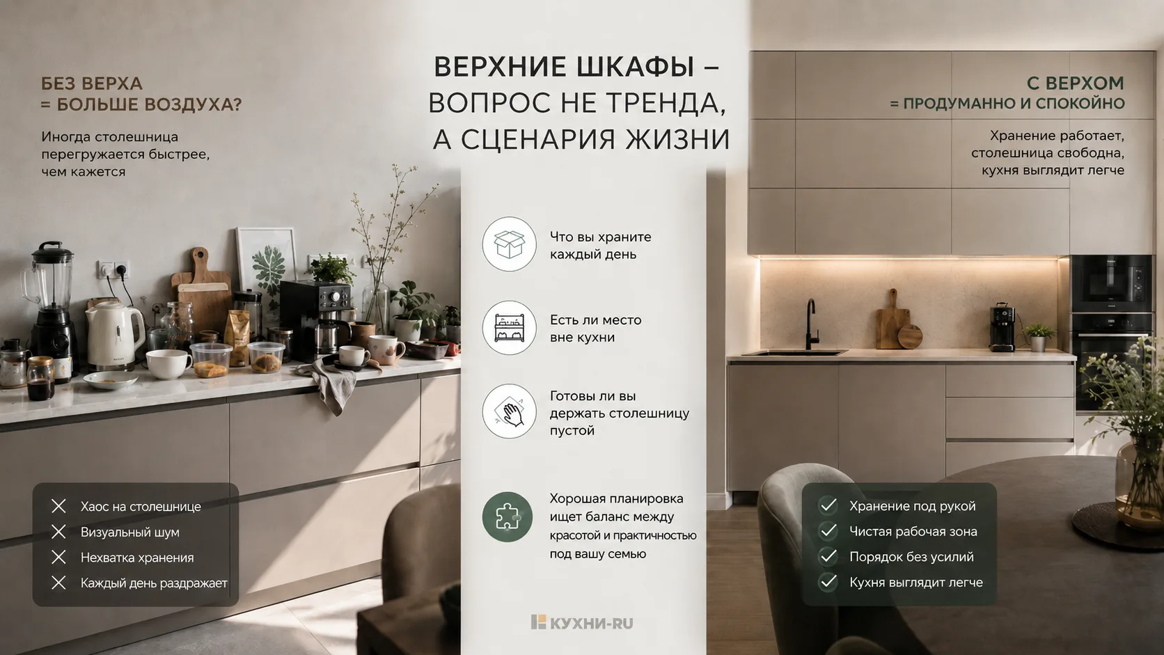 Верхние шкафы — не всегда «за» или «против» ⚠️