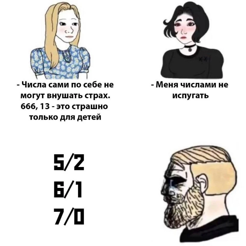 7/0 особенно пугает