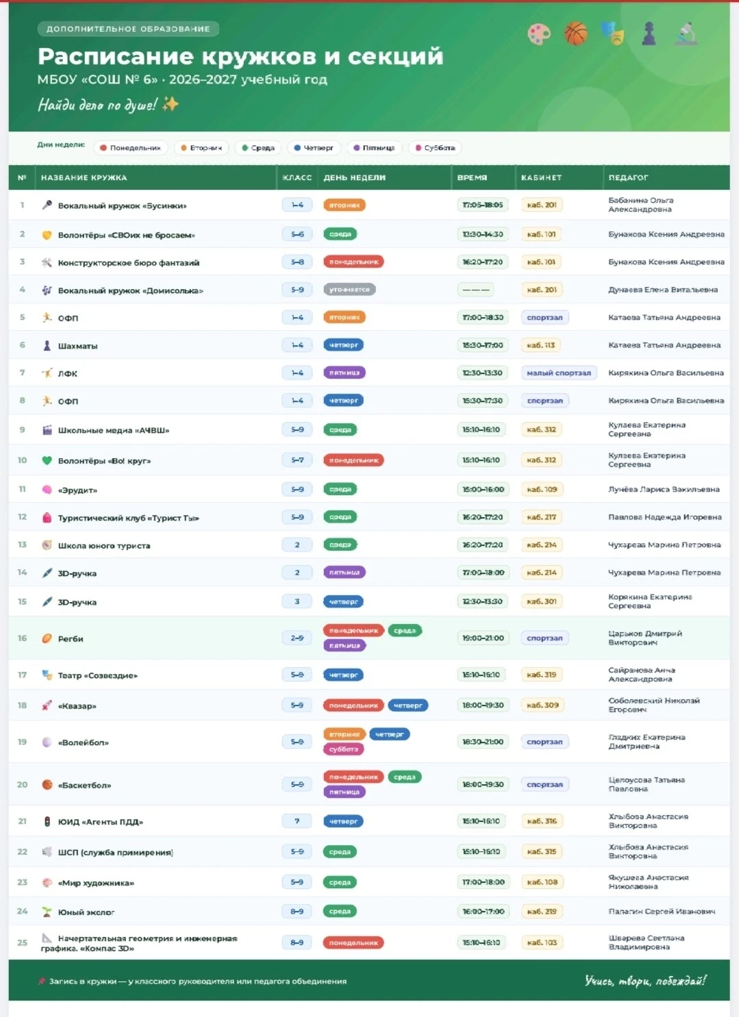 🎉 Старт дополнительного образования в МБОУ СОШ № 6! 🎉