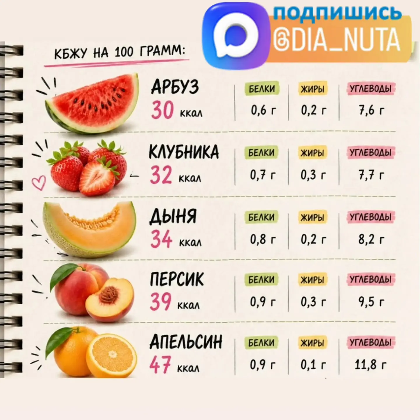 Доброе утро!