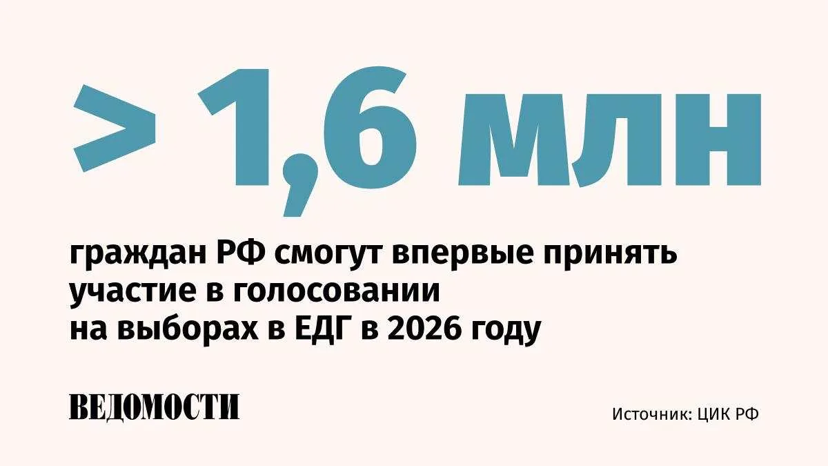 1,6 млн россиян смогут впервые проголосовать на выборах в сентябре, сообщила председатель Центризбир
