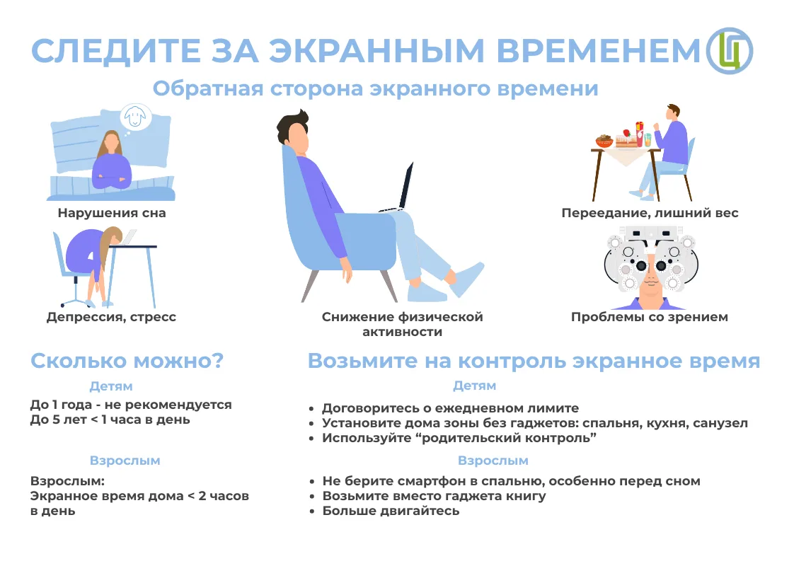 Неделя профилактики зависимости от гаджетов объявлена Министерством здравоохранения Рос...