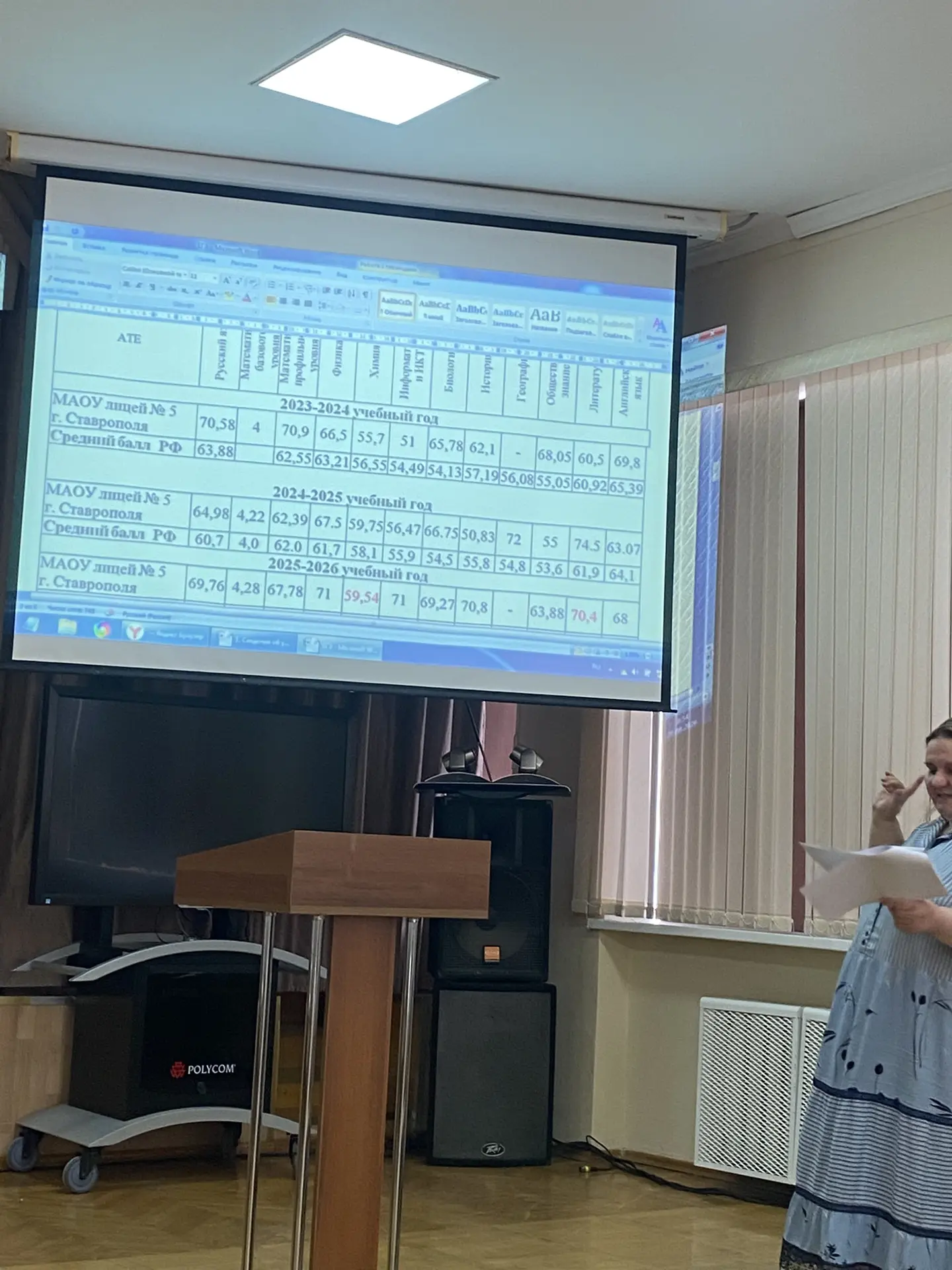 💥Педагогический совет: навстречу новому учебному году!