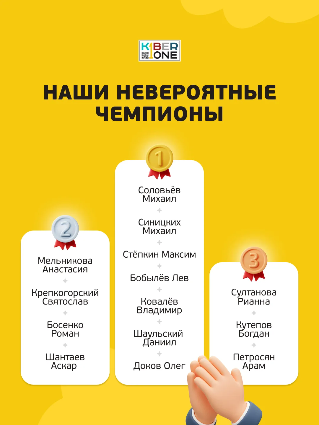 Наши резиденты – среди лучших в России 🏆