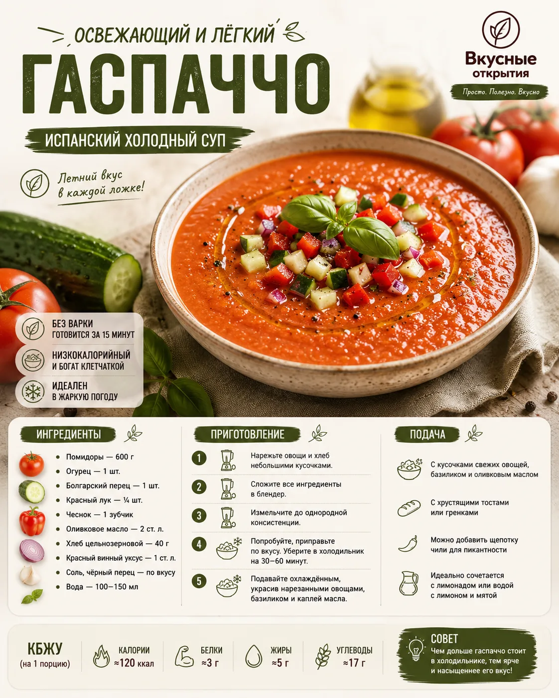 Освежающий и лёгкий, с ярким вкусом! Обязательно попробуйте в качестве альтернативы окр...