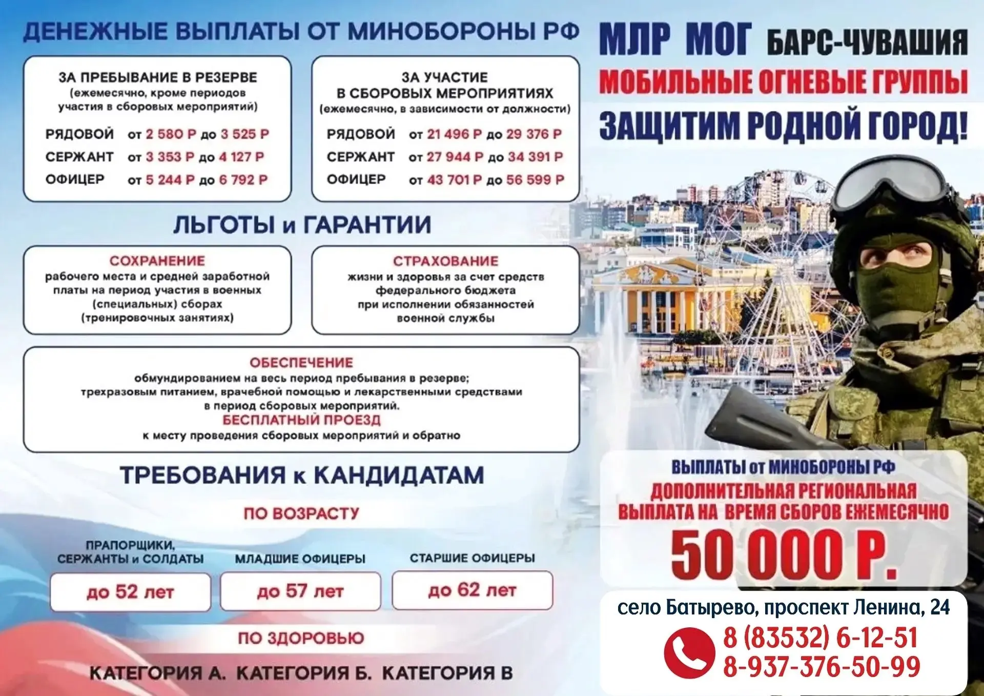 💢 Открыт дополнительный набор в мобильные огневые подразделения «БАРС-Чувашия».

Все участники полу