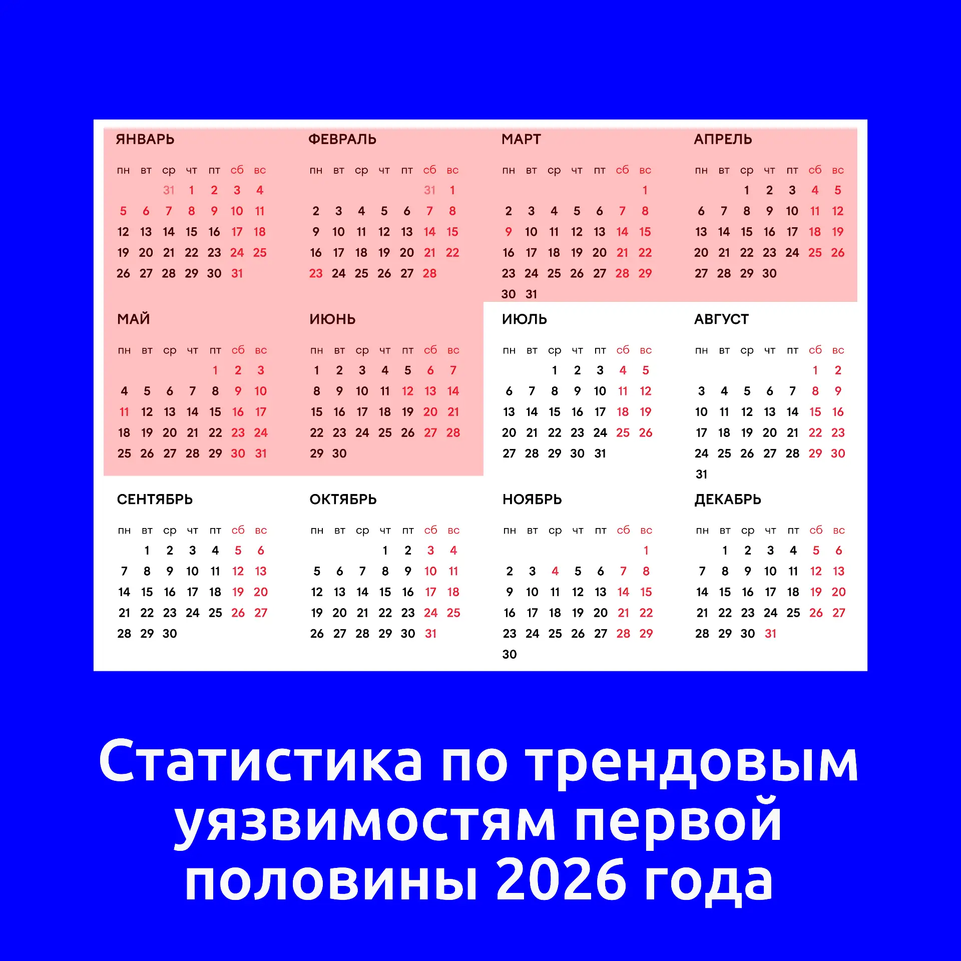 На прошлой неделе на Хабре опубликовали статистику по трендовым уязвимостям первой поло...