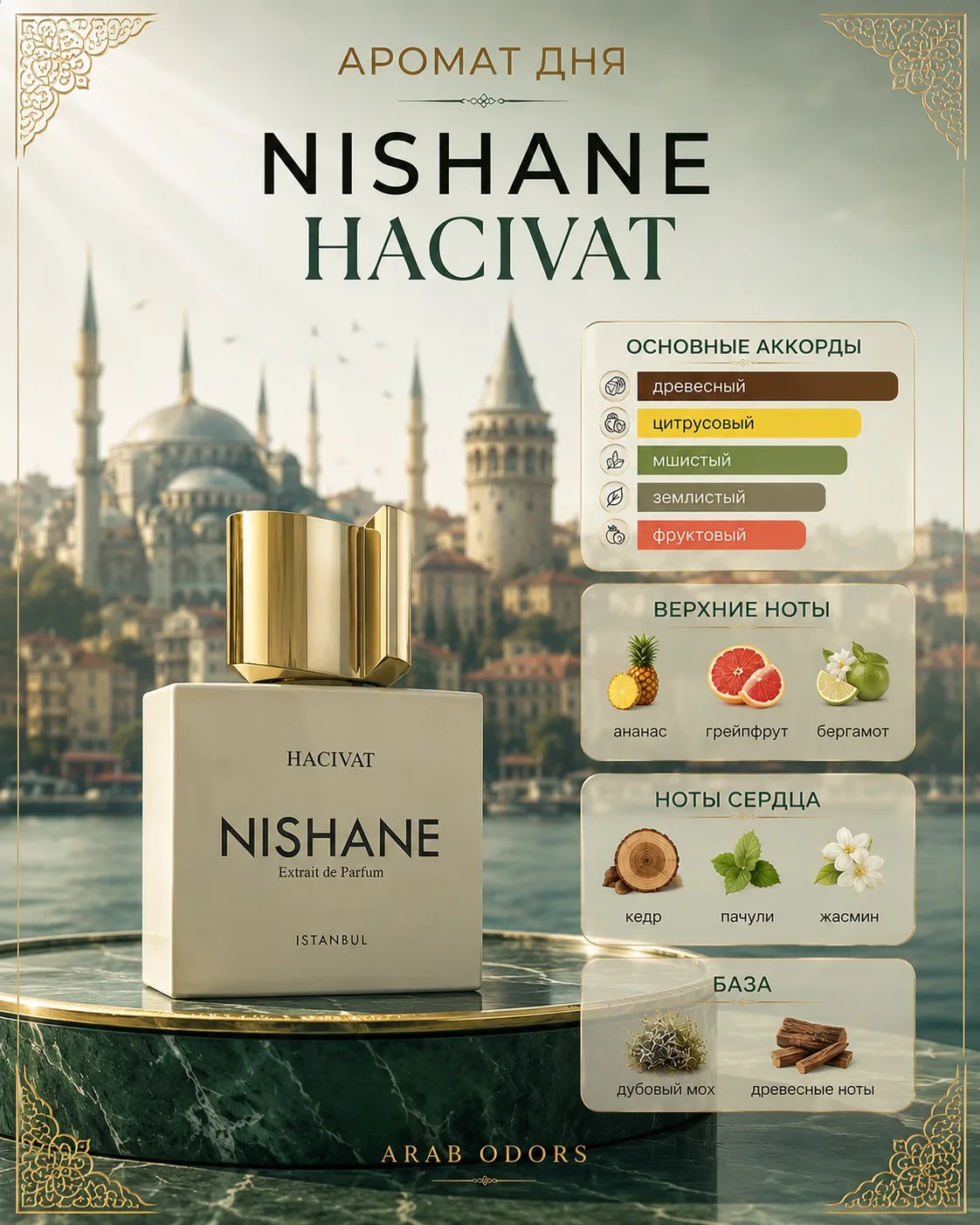 🇹🇷 Аромат дня — Nishane Hacivat