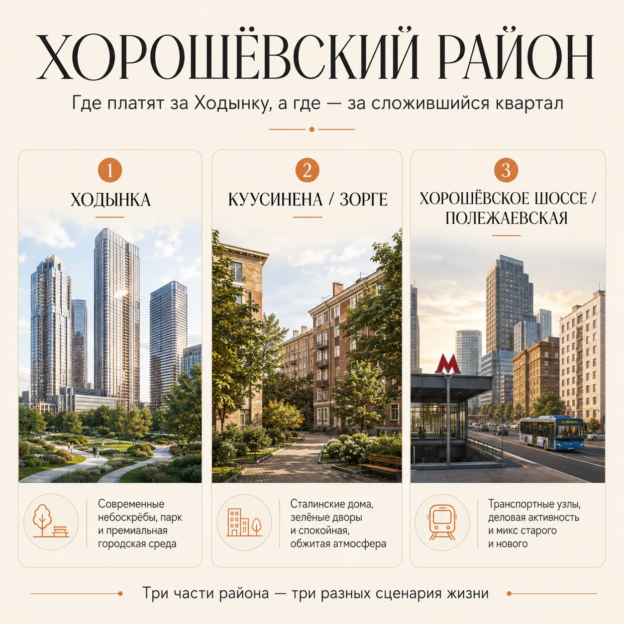 Хорошёвский район: где платят за Ходынку, а где — за сложившийся квартал