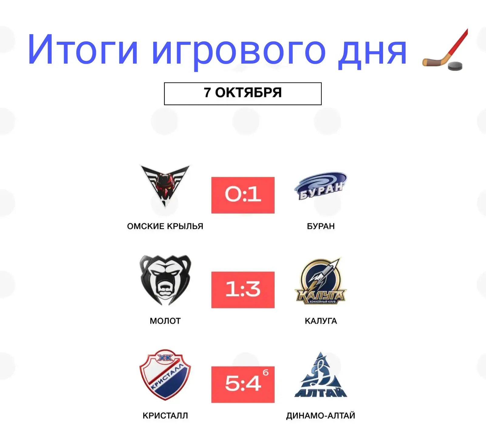 🌪 сильнее Крыльев🏒