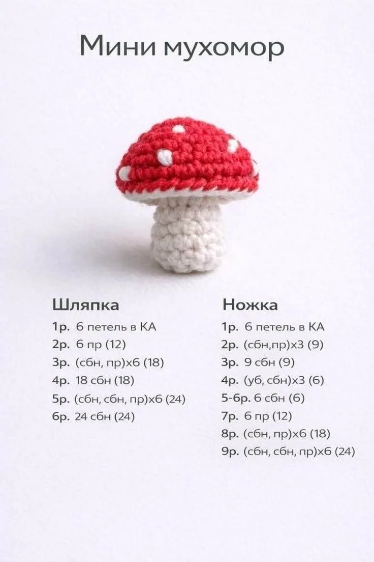 Мухомор