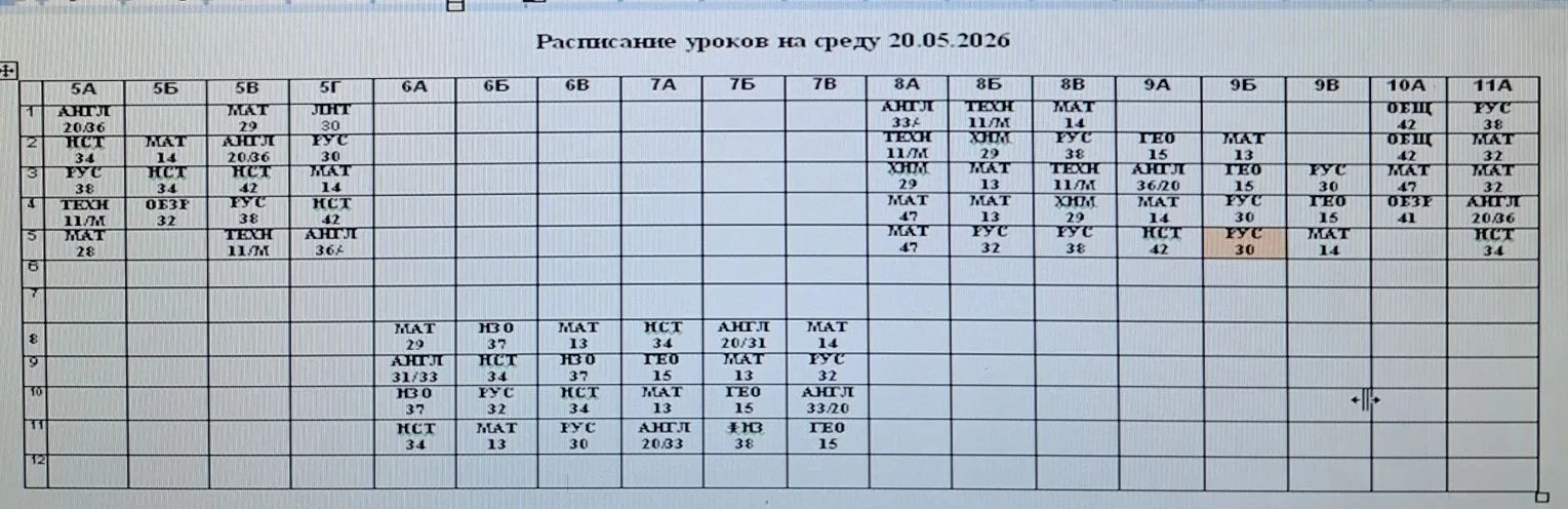 Среда 20 мая