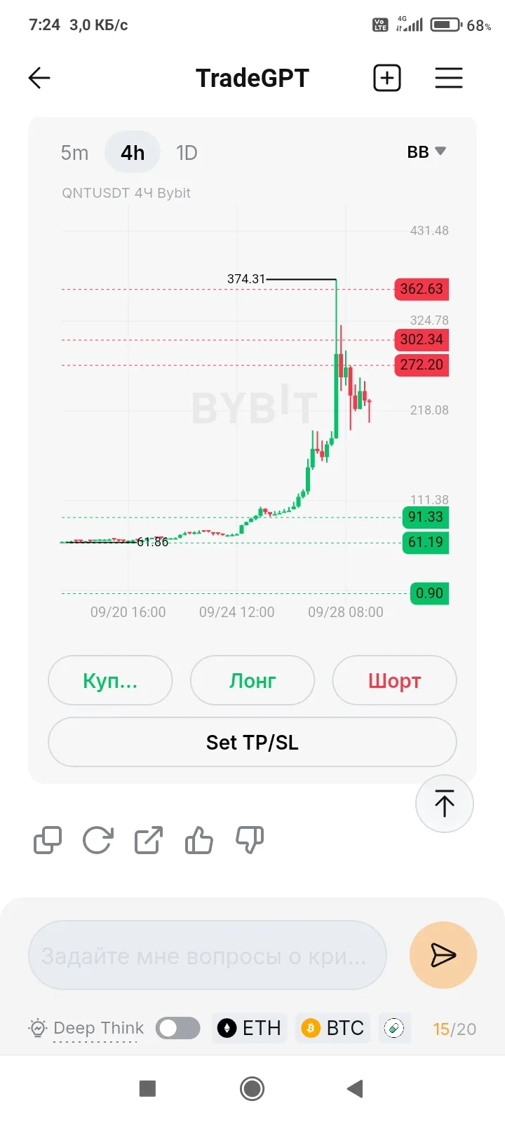 QNTUSDT LONG 226.25