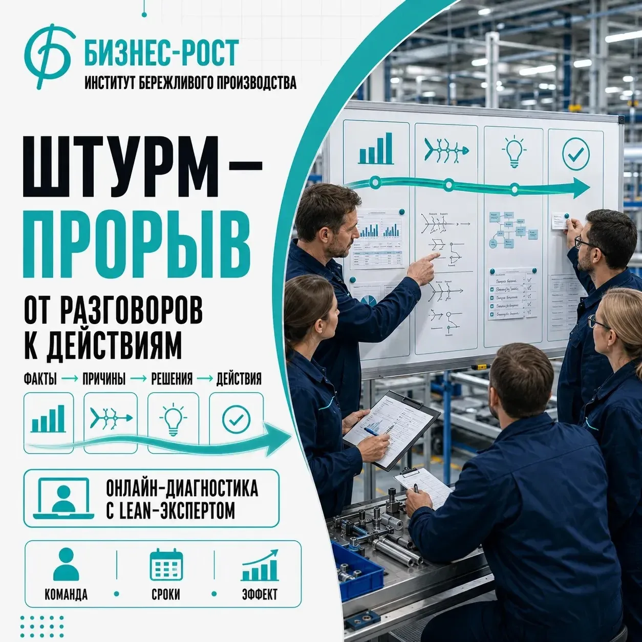 🚀 Что такое «ШТУРМ — Прорыв»?