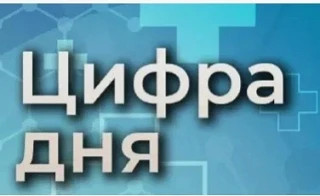 ЦИФРА ДНЯ