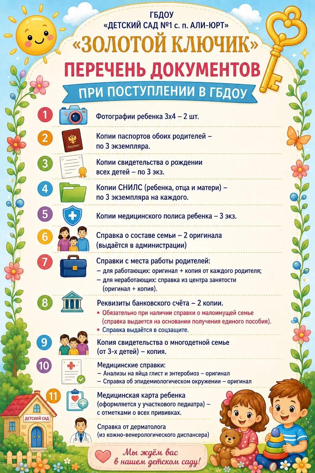 Перечень необходимых документов при поступление в ДОУ.