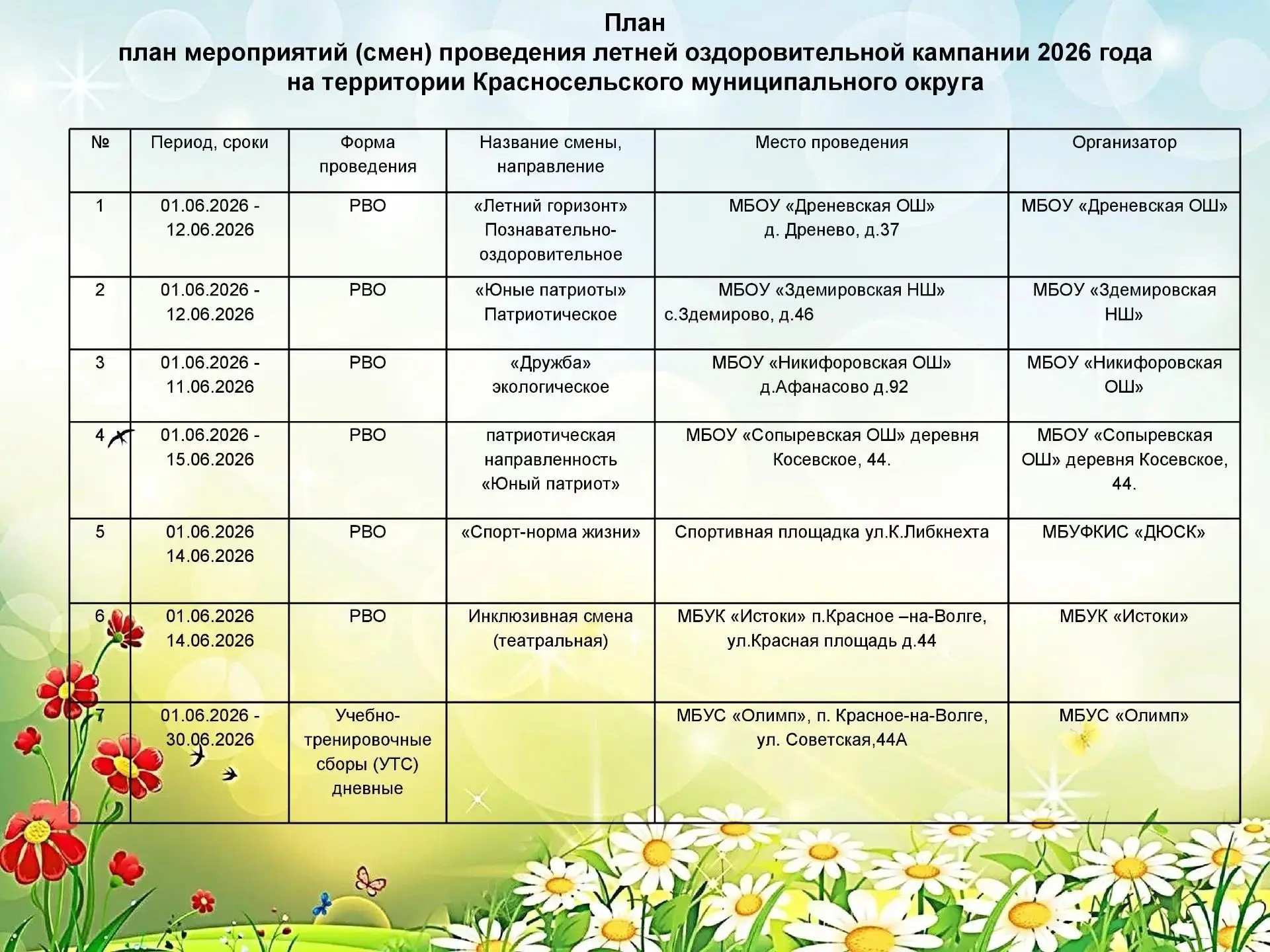 ☀️ Лето с пользой: твой гид по ярким каникулам!