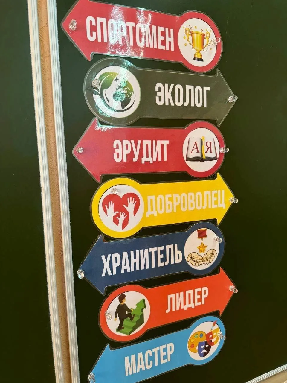 ✨ Сегодня получила сразу несколько сообщений об оформлении уголка орлят и треках. Я уже делилась в т