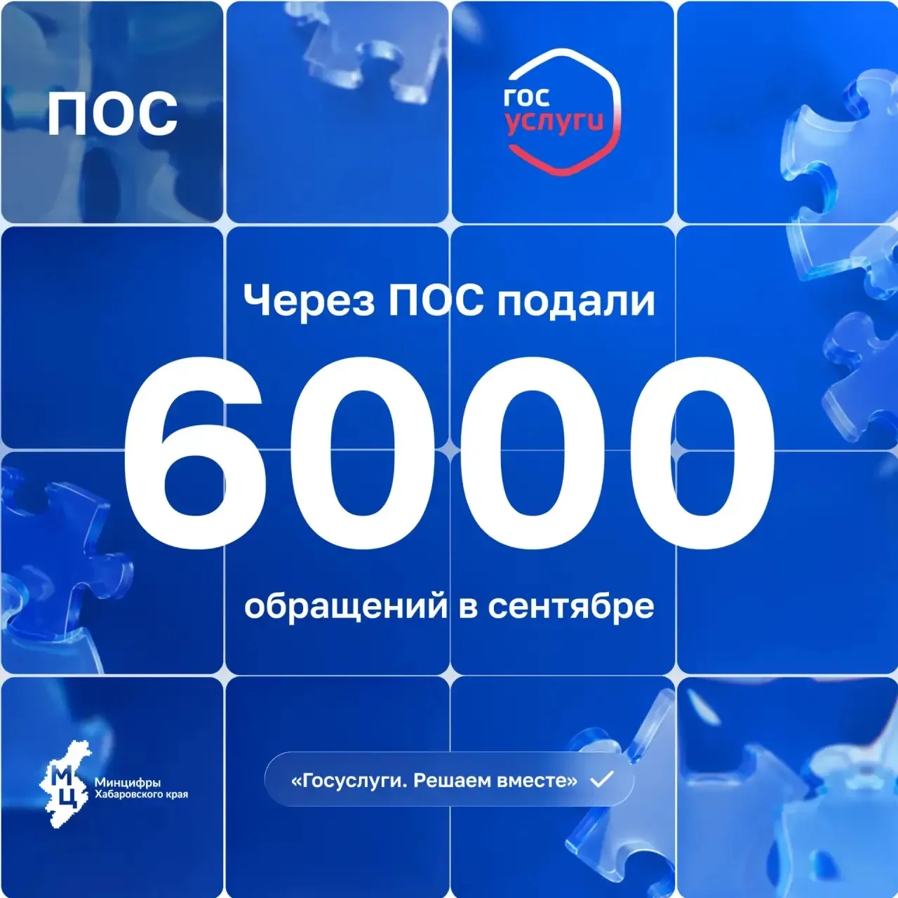 Медицина, дороги и ЖКХ: более 6 тысяч обращений направили жители края через ПОС в сентябре
