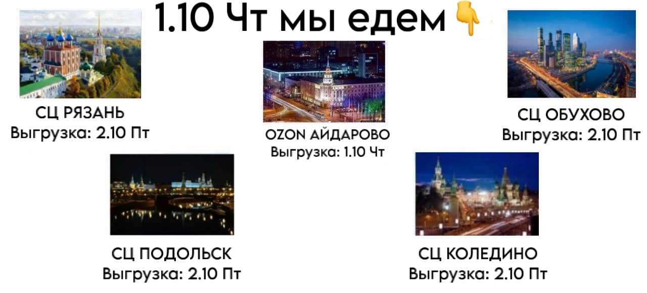 ОТГРУЗКИ FBO / FBS❗️