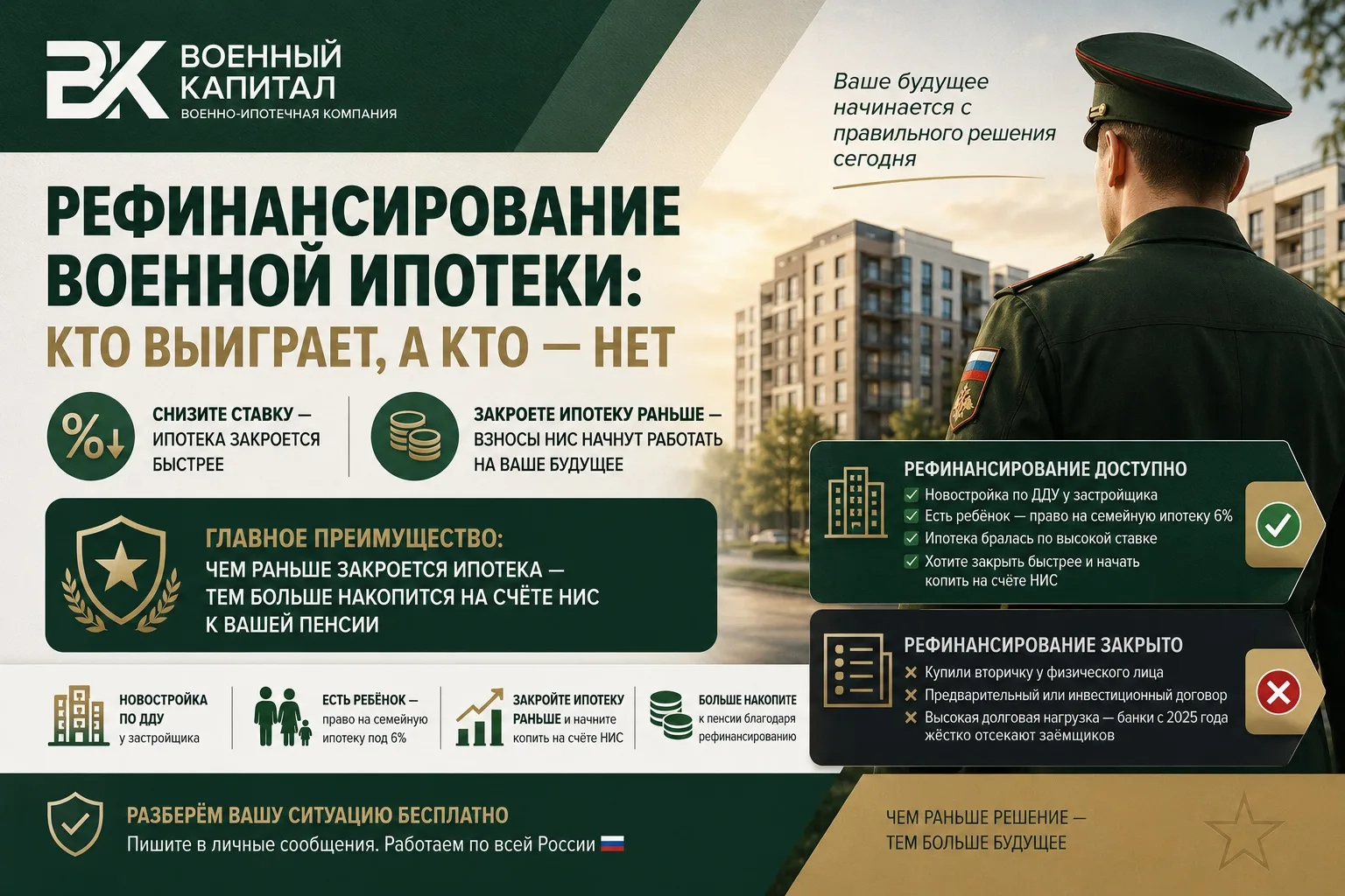 💰 РЕФИНАНСИРОВАНИЕ ВОЕННОЙ ИПОТЕКИ: КТО ВЫИГРАЕТ, А КТО — НЕТ