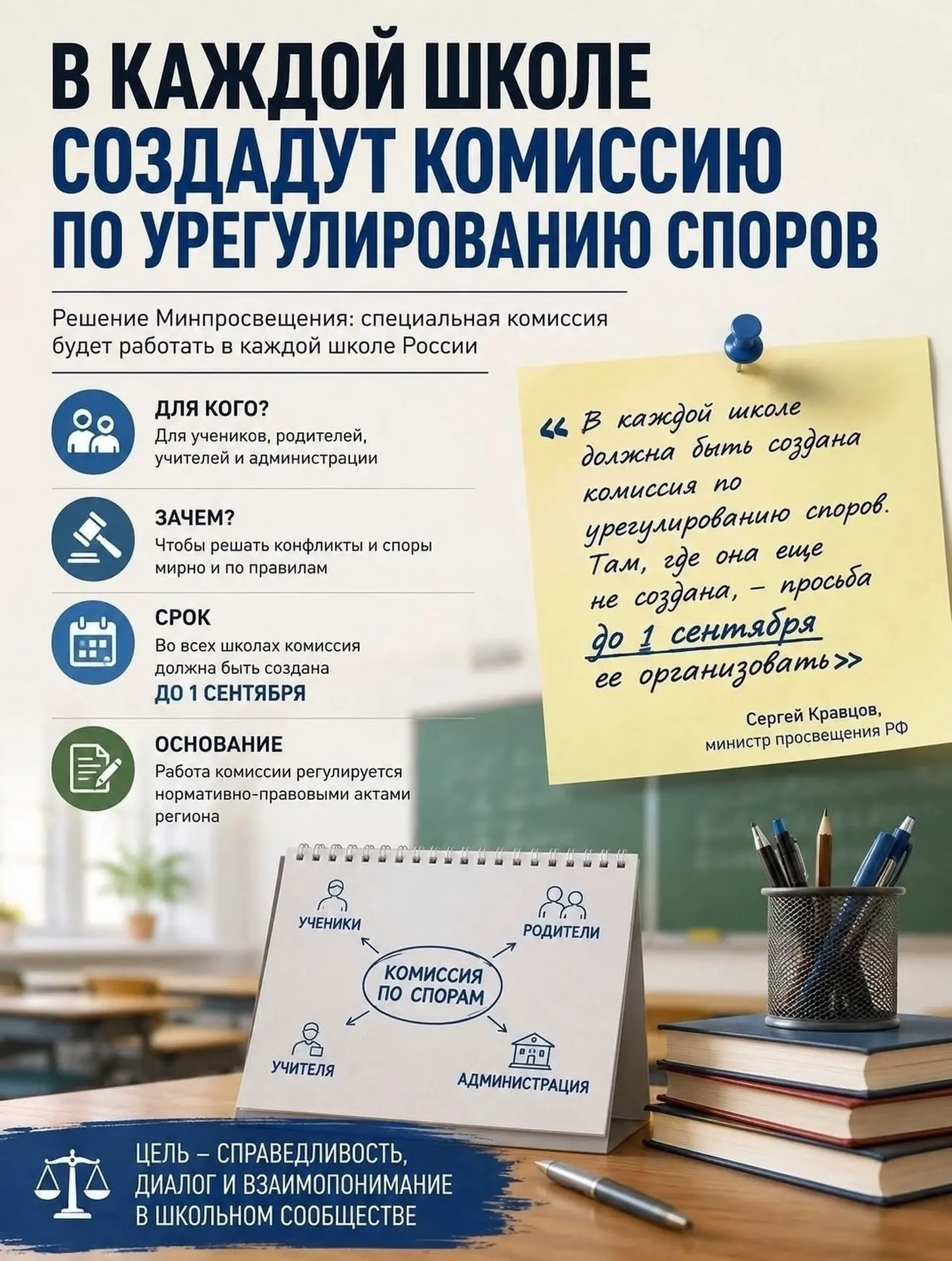 Спор в школе теперь - через комиссию: что изменится для родителей, учеников и учителей?