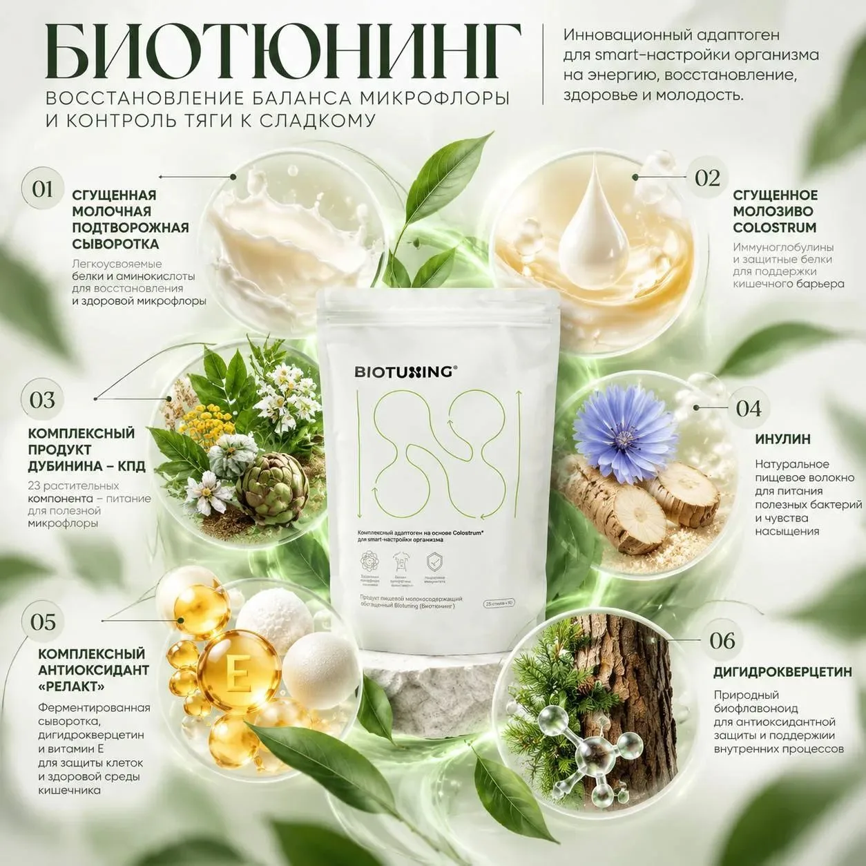 БИОТЮНИНГ - ВОССТАНОВЛЕНИЕ БАЛАНСА МИКРОФЛОРЫ И КОНТРОЛЬ ТЯГИ К СЛАДКОМУ