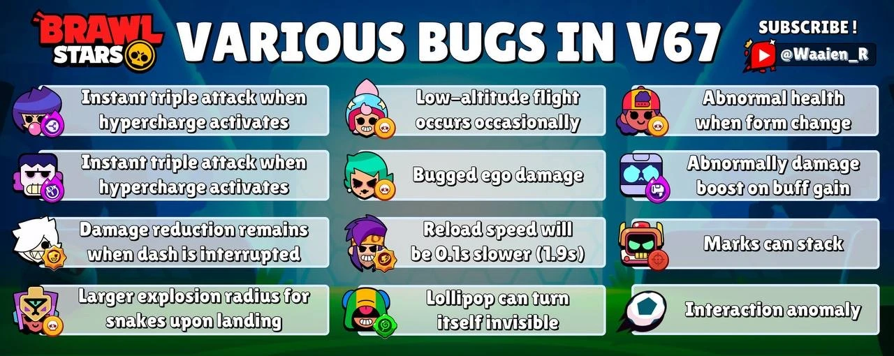 ⚡️ Все баги после обновления  После обновления и технического перерыва в Brawl Stars появились следу