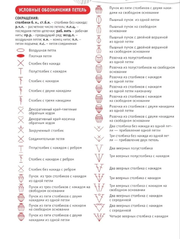 Условные обозначения крючком