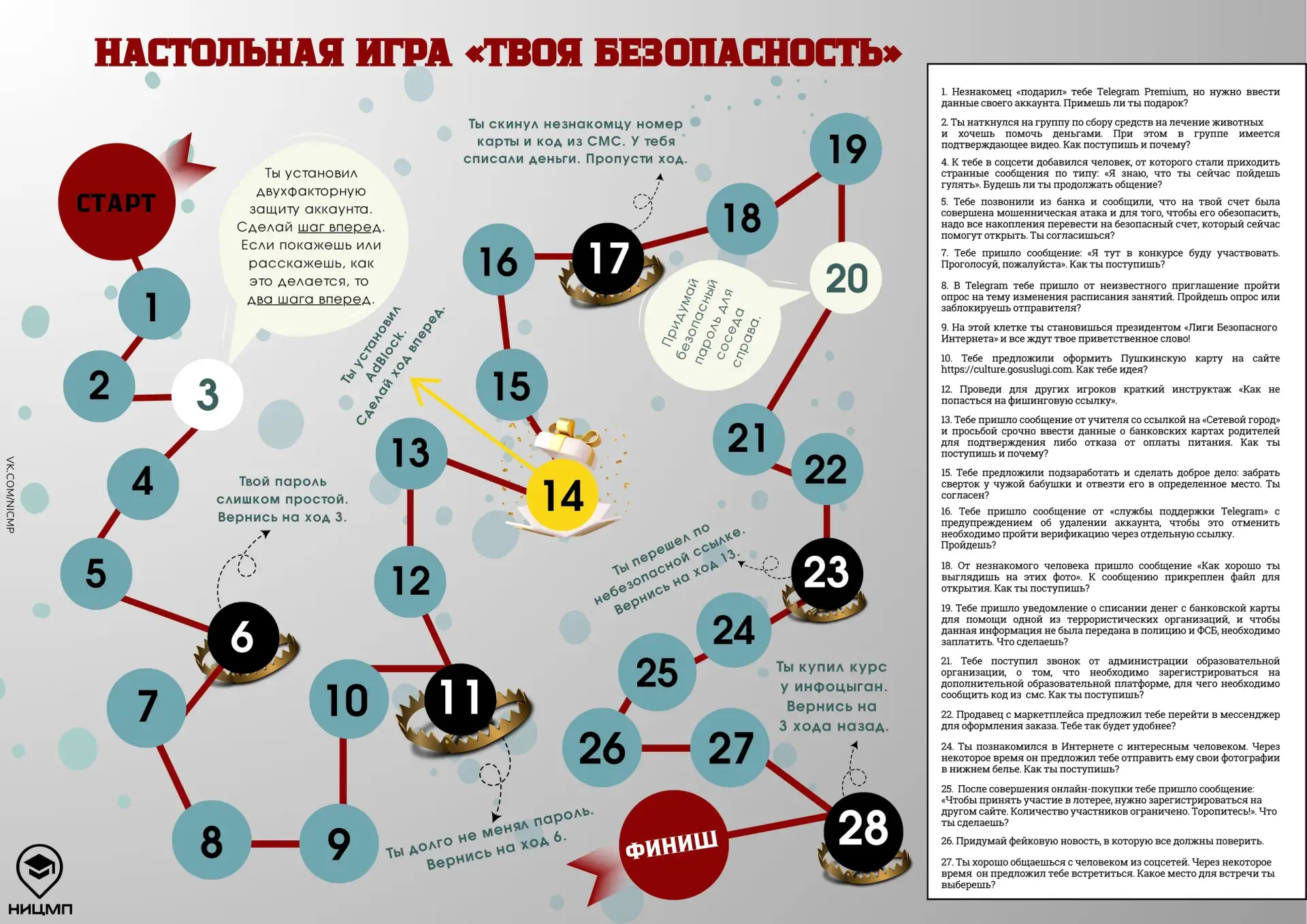 Настольная игра «Твоя безопасность» от НИЦ Мониторинга и профилактики 

В настолке участникам предст