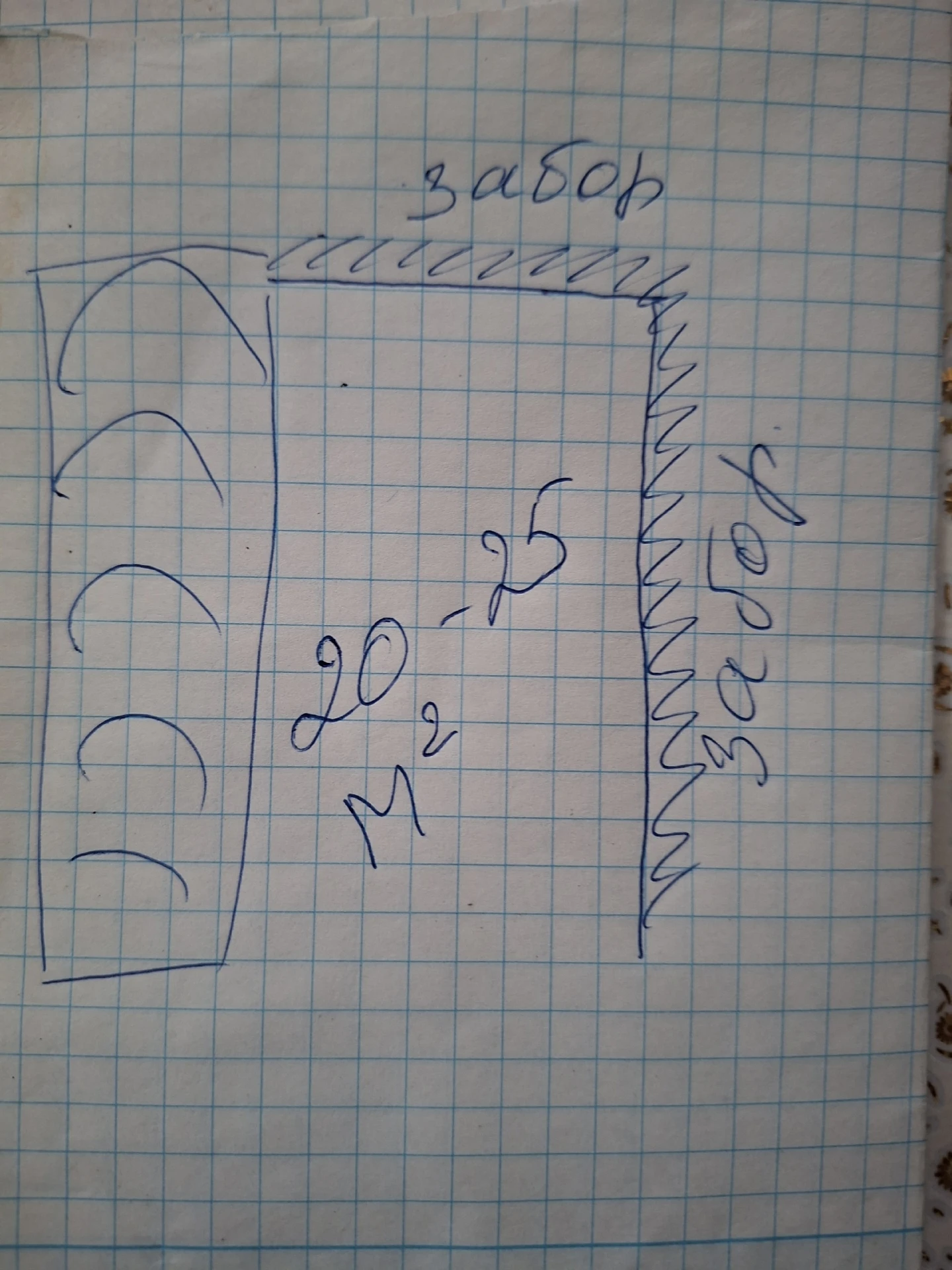 🌿Вопрос от подписчика🌿