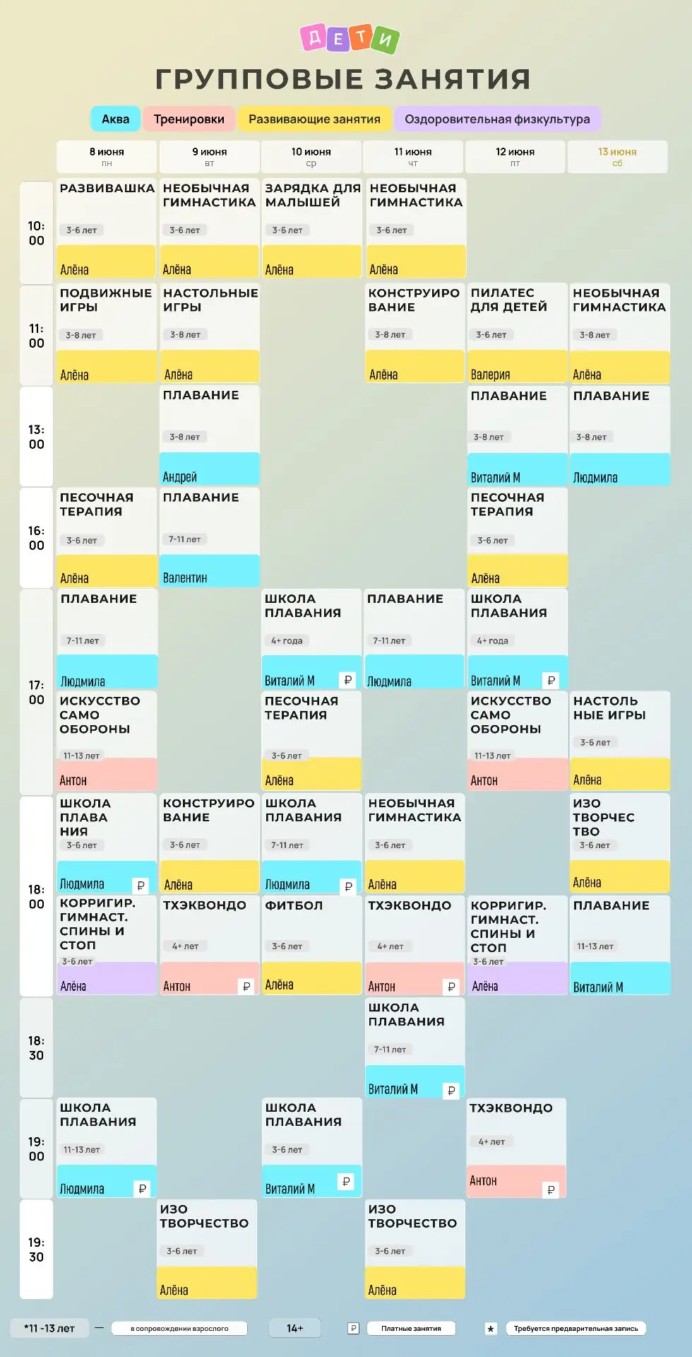 Расписание детских групповых занятий