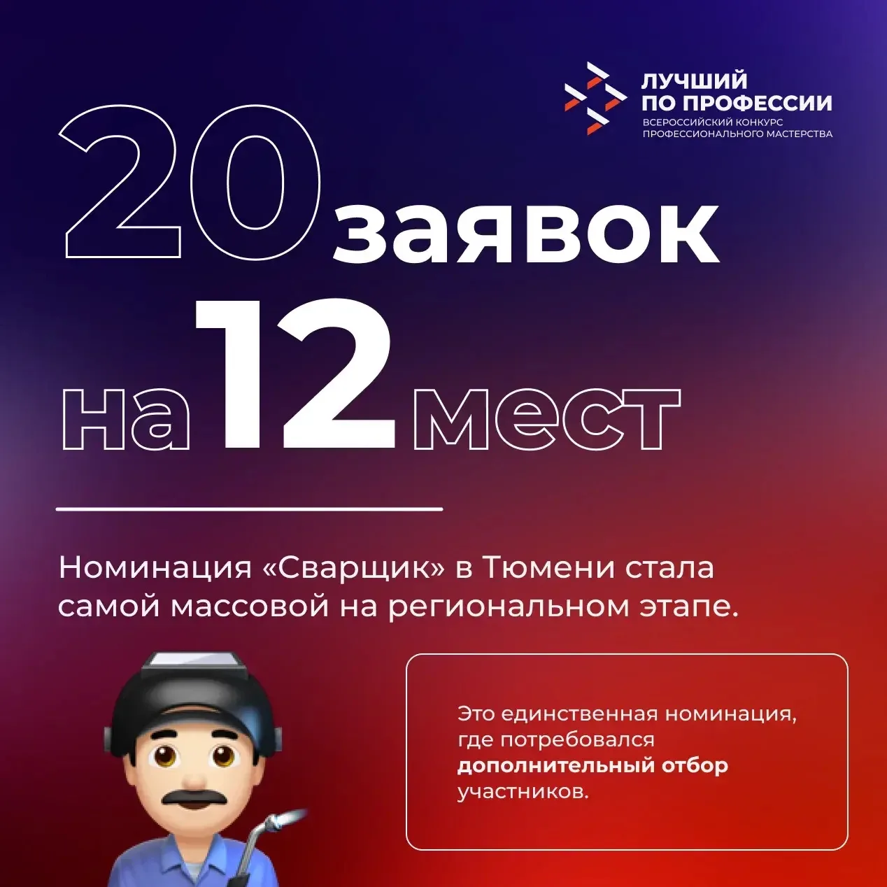 У каждого регионального этапа #ЛучшийПоПрофессии – своя уникальная история 🔥Читайте подробнее в карт