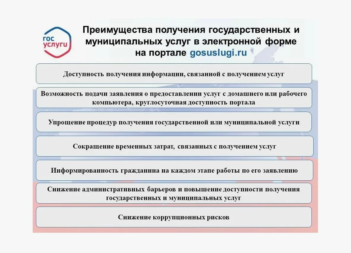 Заявление о предоставлении компенсации на оплату жилого помещения и коммунальных услуг ...