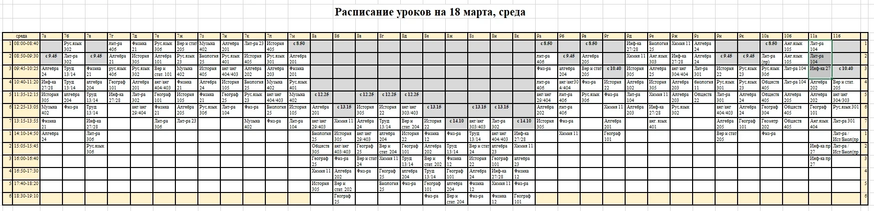 Расписание на 18 марта (среда)