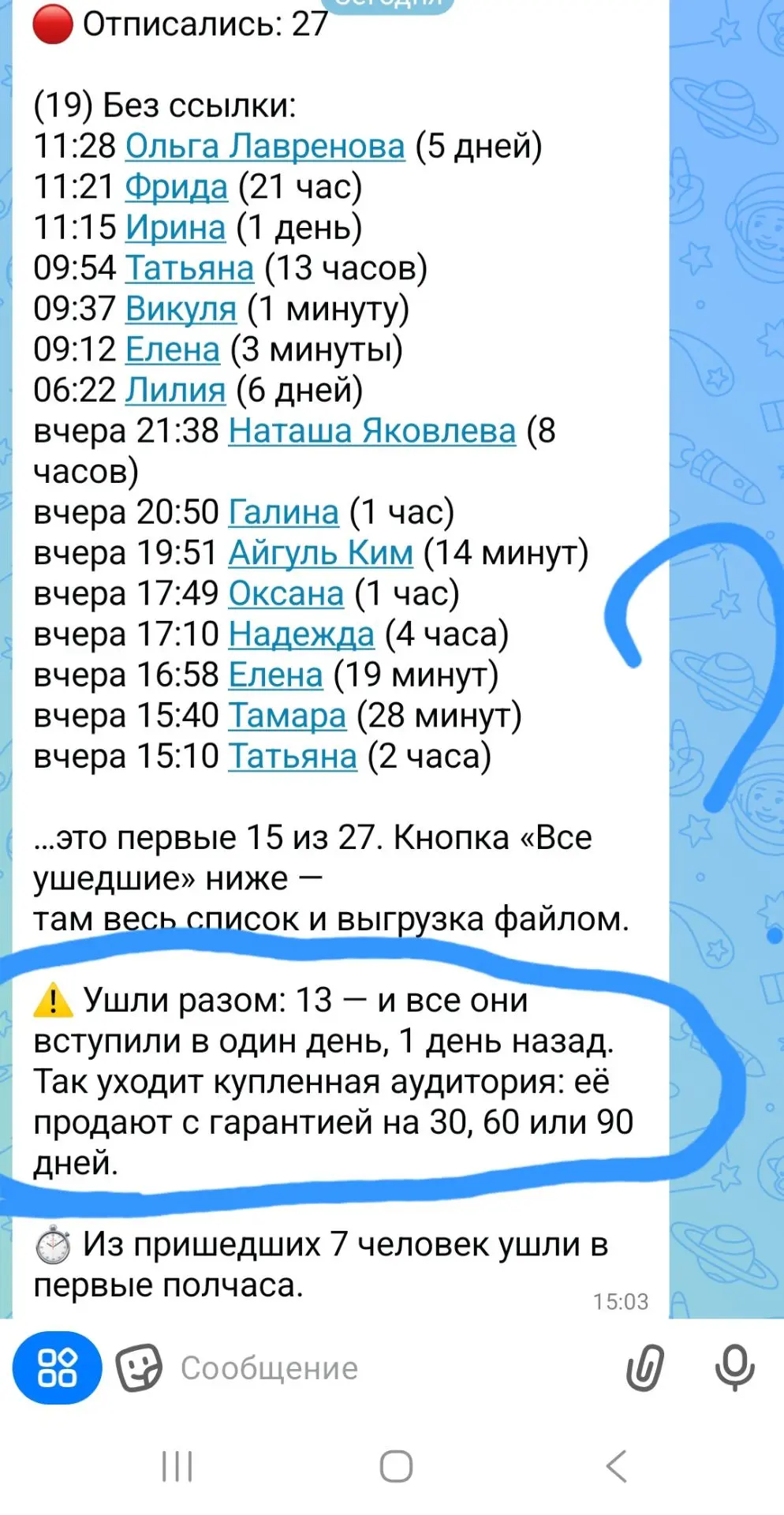 Кто вас купил?Кому продались?😅