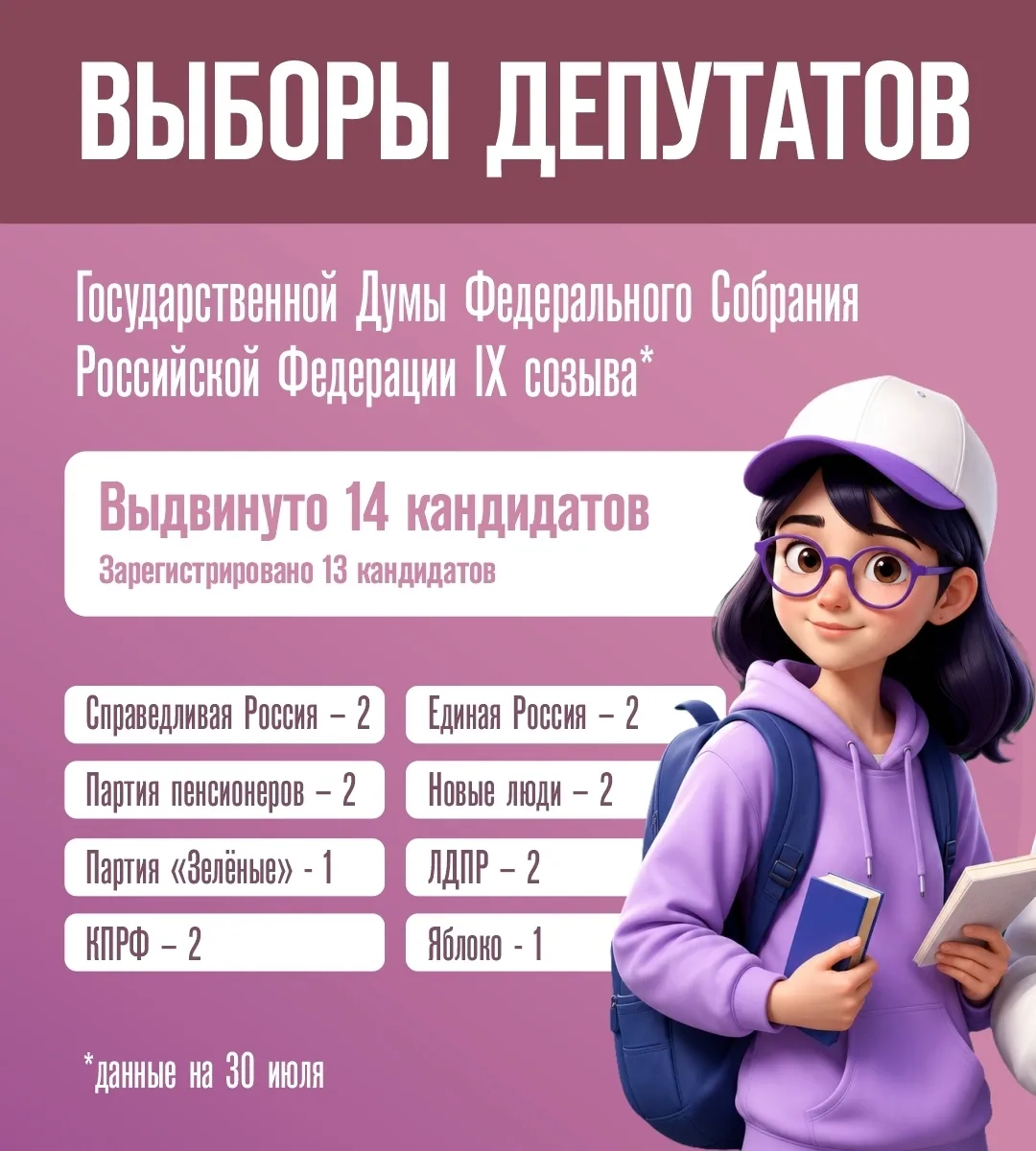Избирательная кампания в Курской области набирает обороты.