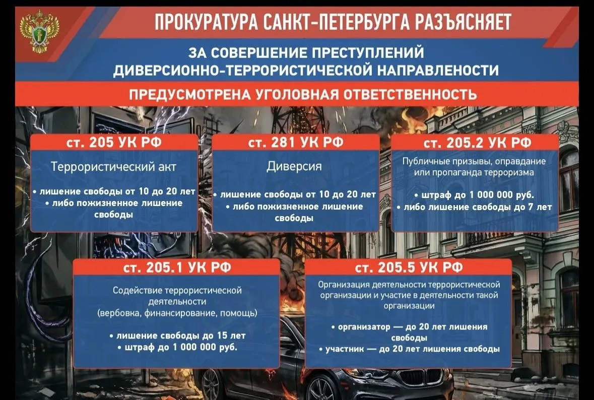 🗣️🚦Прокуратура предупреждает: за диверсионно‑террористические преступления — уголовная ответственн