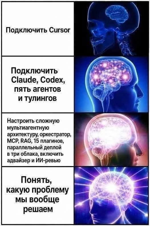Грейды в ИТ теперь делятся по такому принципу