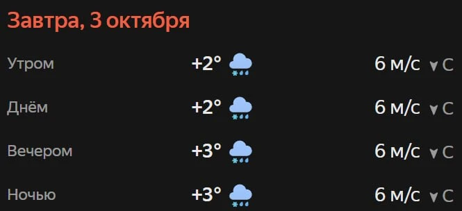 Прогноз погоды☀️