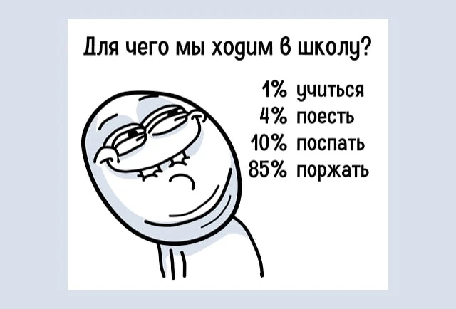 #ТЕМАНАЗАВТРАК