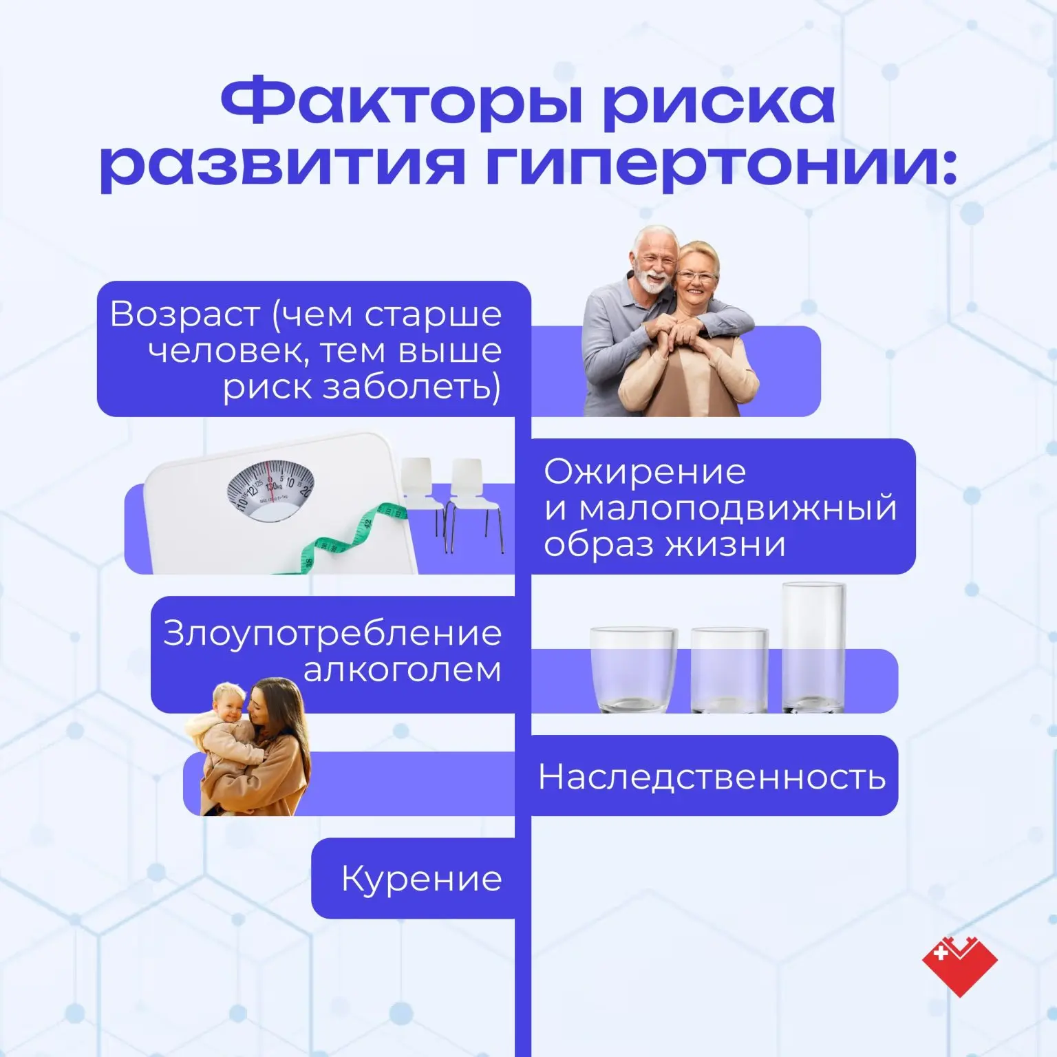 🩺Повышенное артериальное давление (гипертония) – главный виновник инфарктов, инсультов...