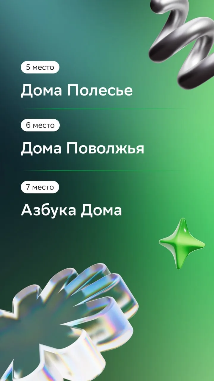 📍Рейтинг подрядчиков загородного строительства в феврале  Список подрядчиков-лидеров февраля обновле