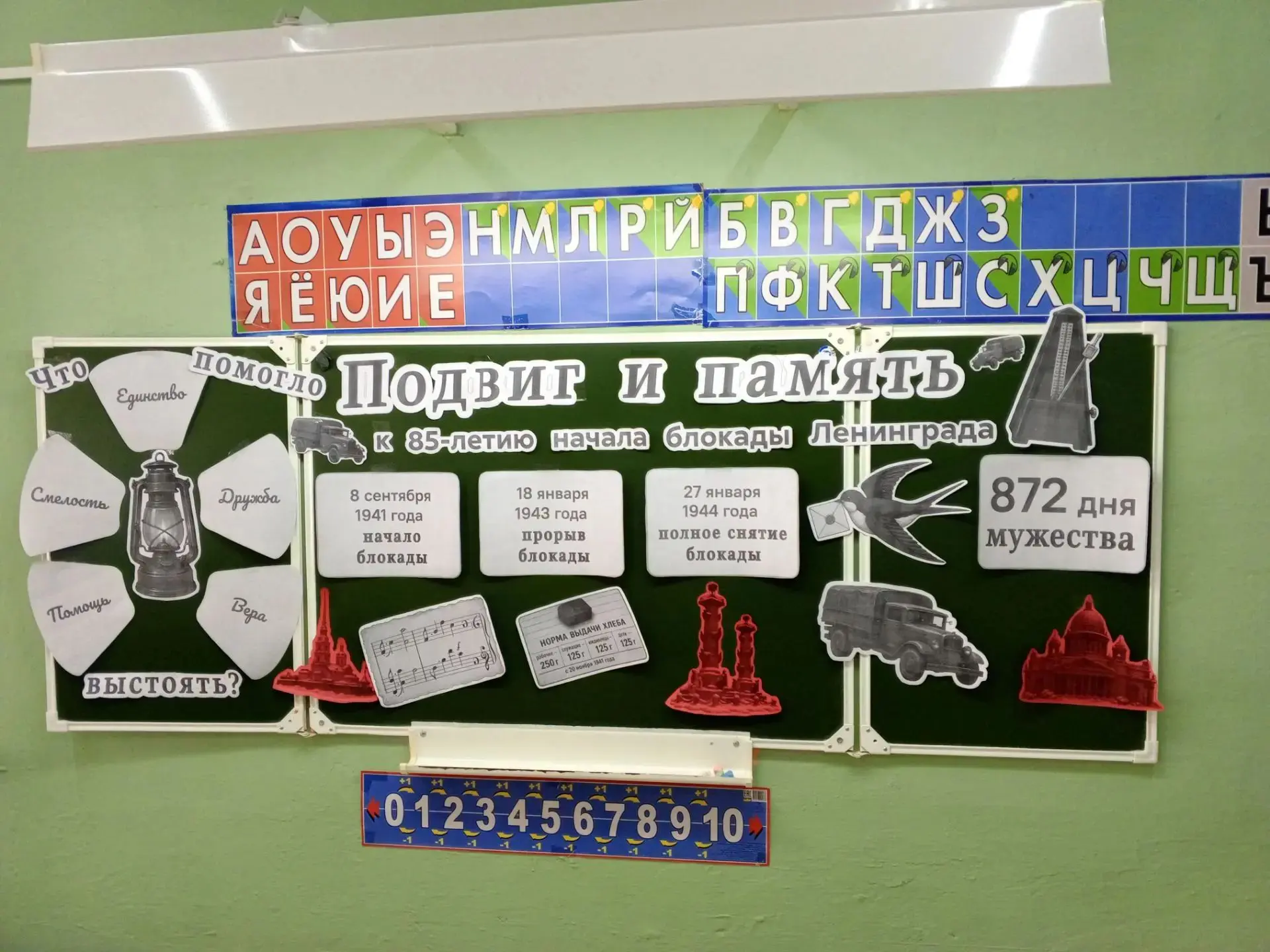 🕯️Подвиг, который живёт в веках: «Разговоры о важном»🕯️