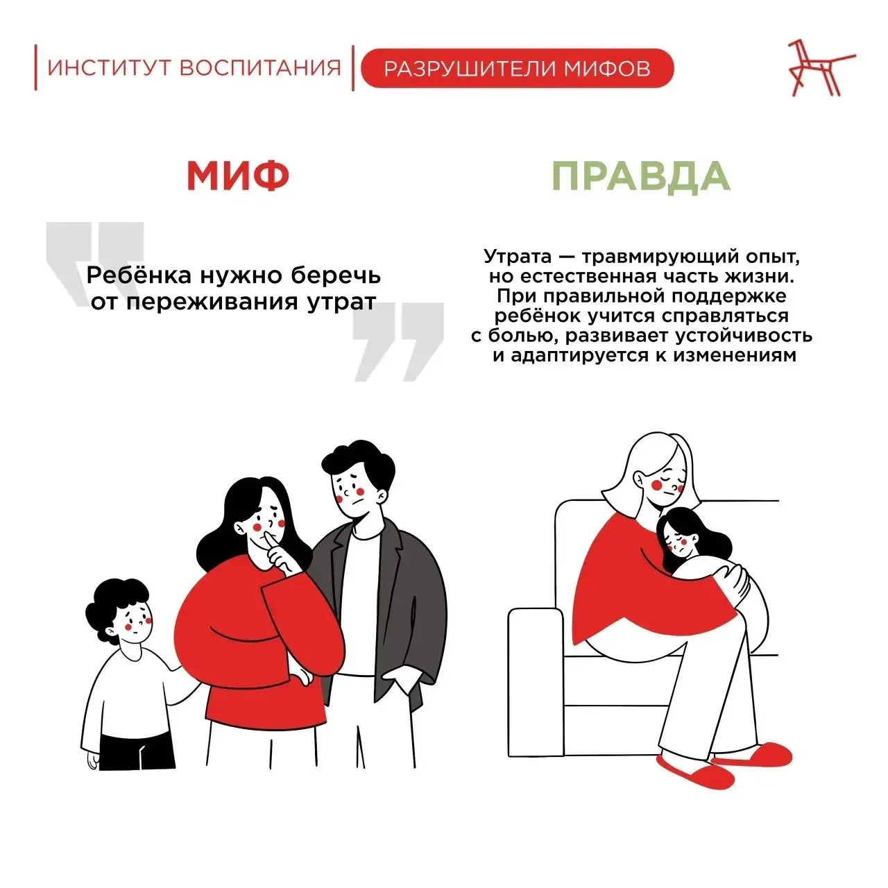 #РазрушителиМифов