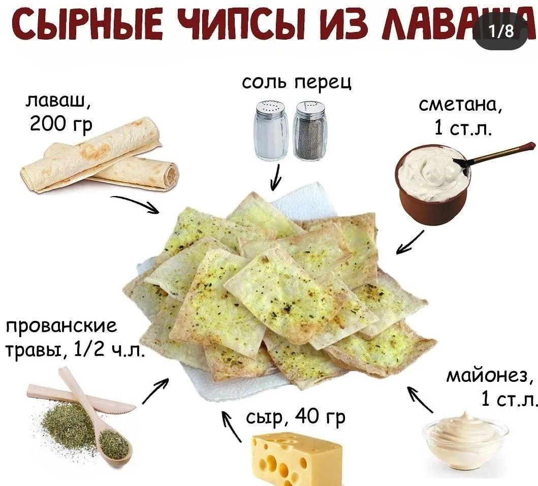 ✅ Вкусный перекус