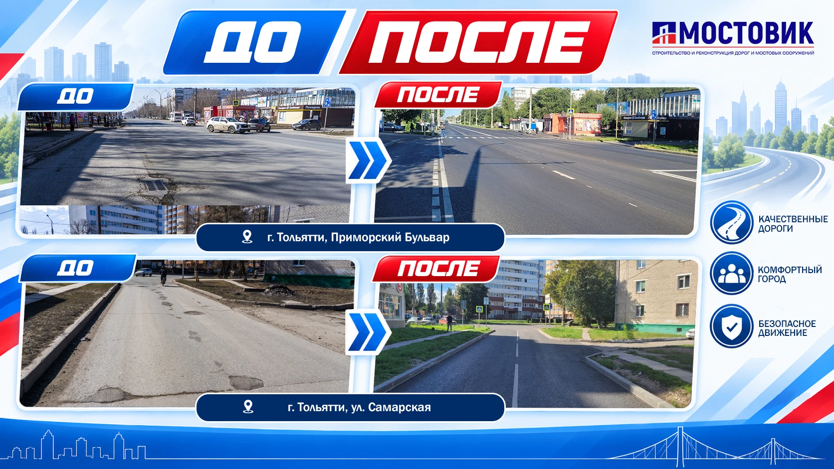 🛣 Дорожный сезон - 2026 в Тольятти завершён: отремонтировано более 11 км дорог