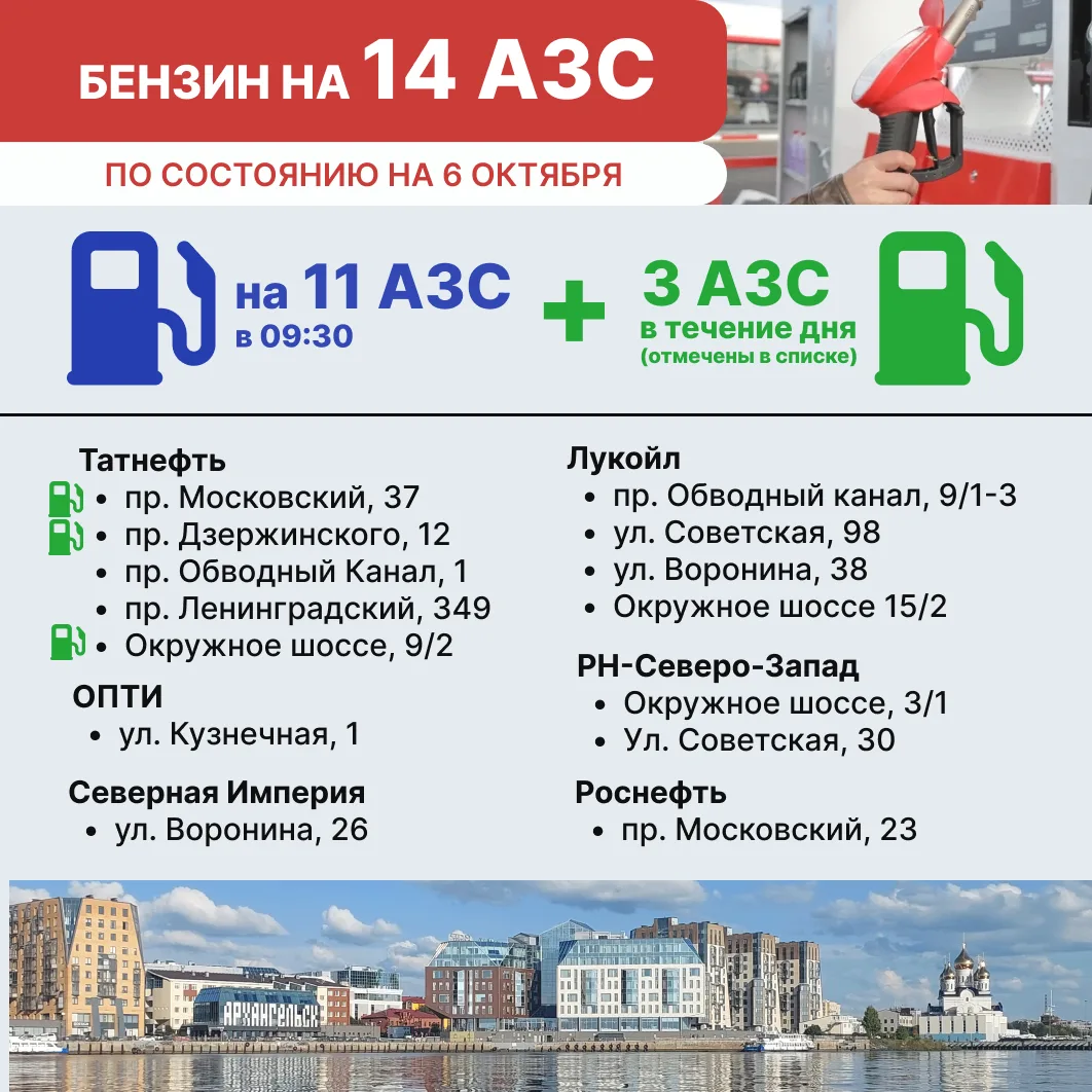 Бензин на АЗС Архангельска 6 октября