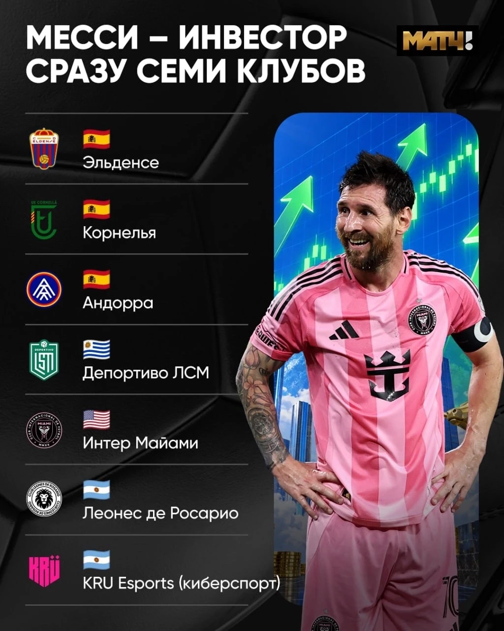 Уже может делать свой турнир из семи клубов. Зови его Лионель Бизнесси 💰